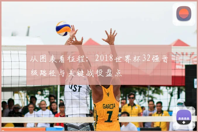 从图表看征程：2018世界杯32强晋级路径与关键战役盘点